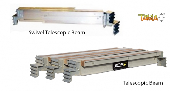 Telescopic Beams