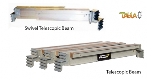 Telescopic Beams