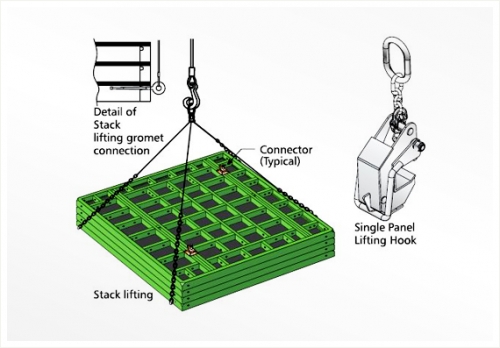 Modular components