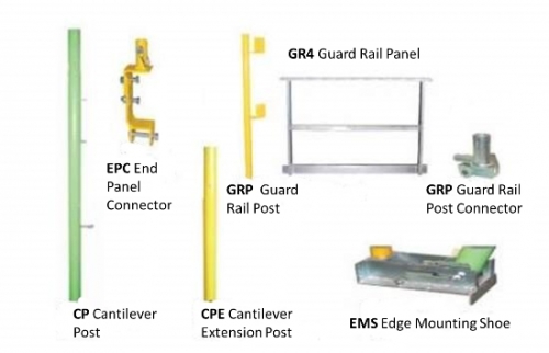 Guard Rail, Cantilever &amp; Post